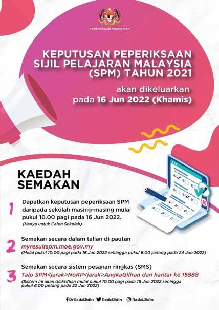 SPM 2021 results release and how to check