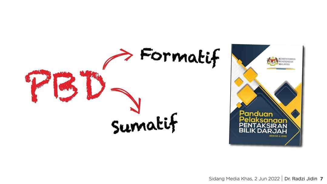 Press slide: formative and summative classroom assessment