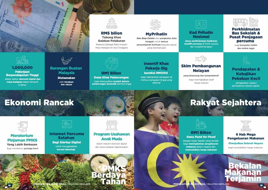 Spread: Rakyat Sejahtera and Ekonomi Rancak